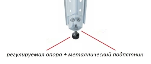 Стеллаж металлический Титан МС-750 3000x1200x400/6